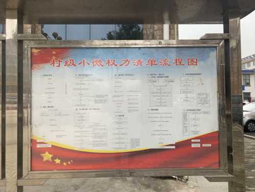 平邑街道：建清廉村居 倡清风正气(图2)