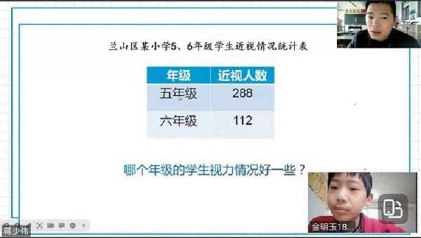 线上听评课，别样的精彩 ——平邑县柏林镇苏城小学开展线上听评课活动(图1)